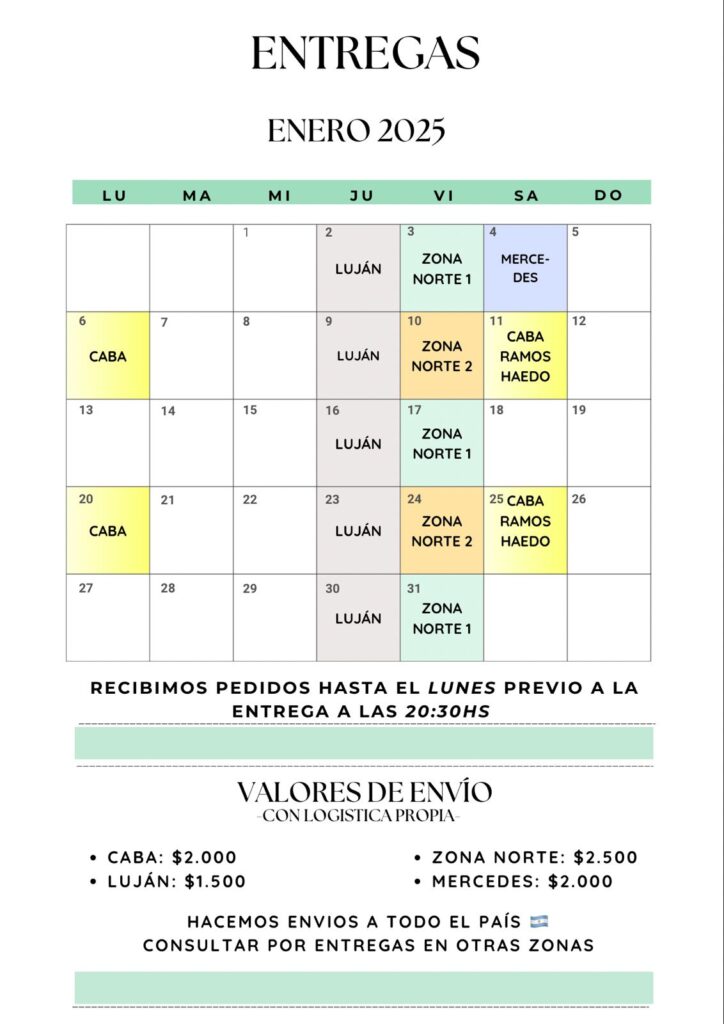 Fechas de Entrega x Zona