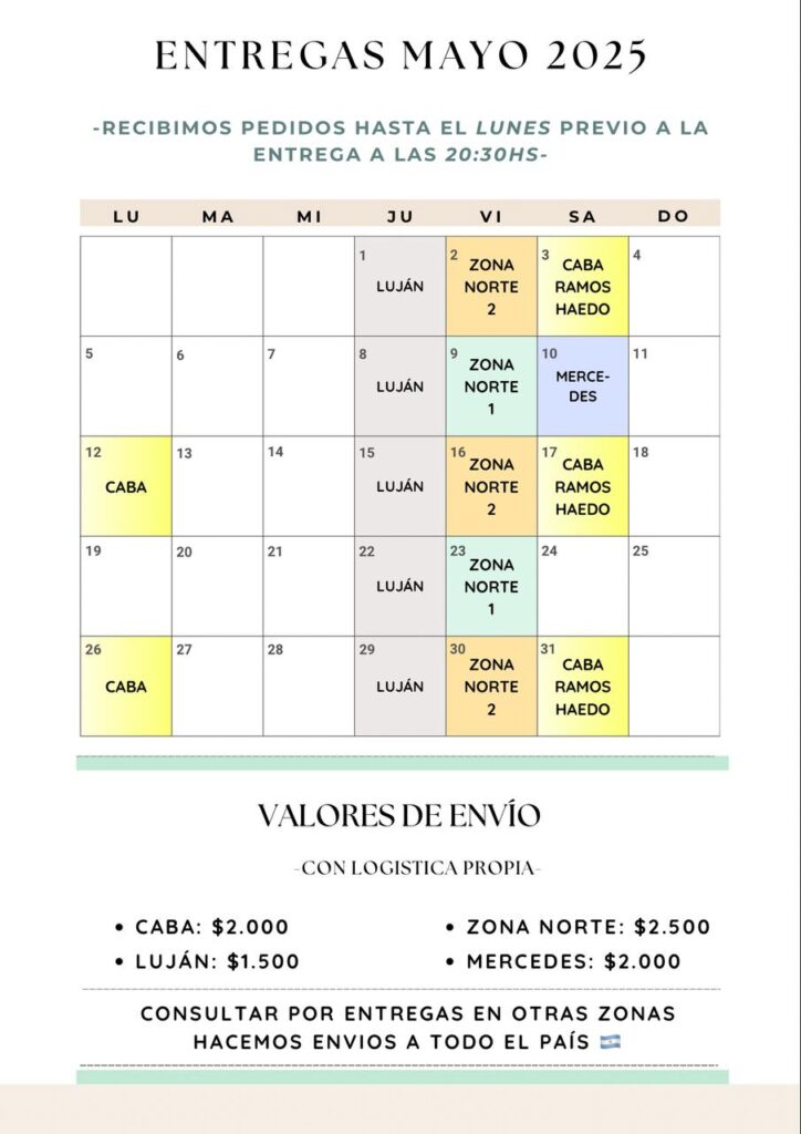 Fechas de Entrega x Zona