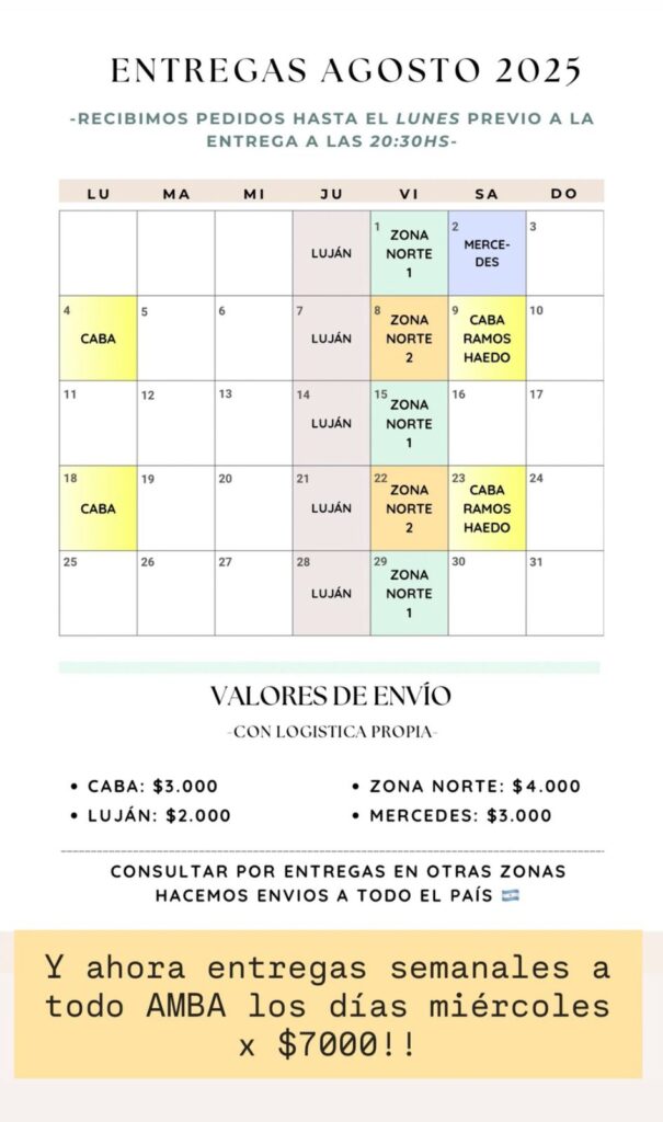 Fechas de Entrega x Zona