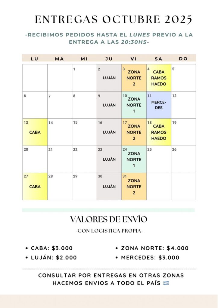 Fechas de Entrega x Zona Oct-2025