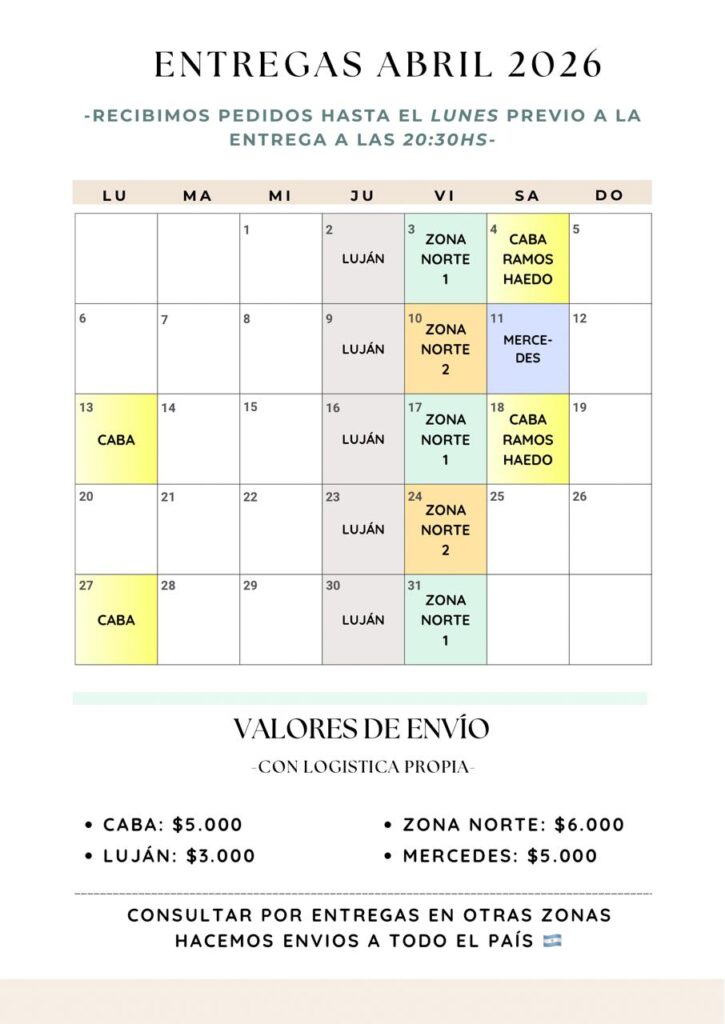 Fechas de Entrega x Zona Abr-2026